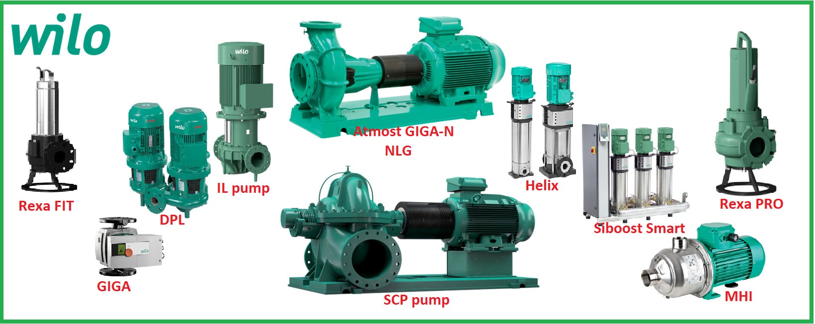 Pumpling pump for Bullding/Factory
